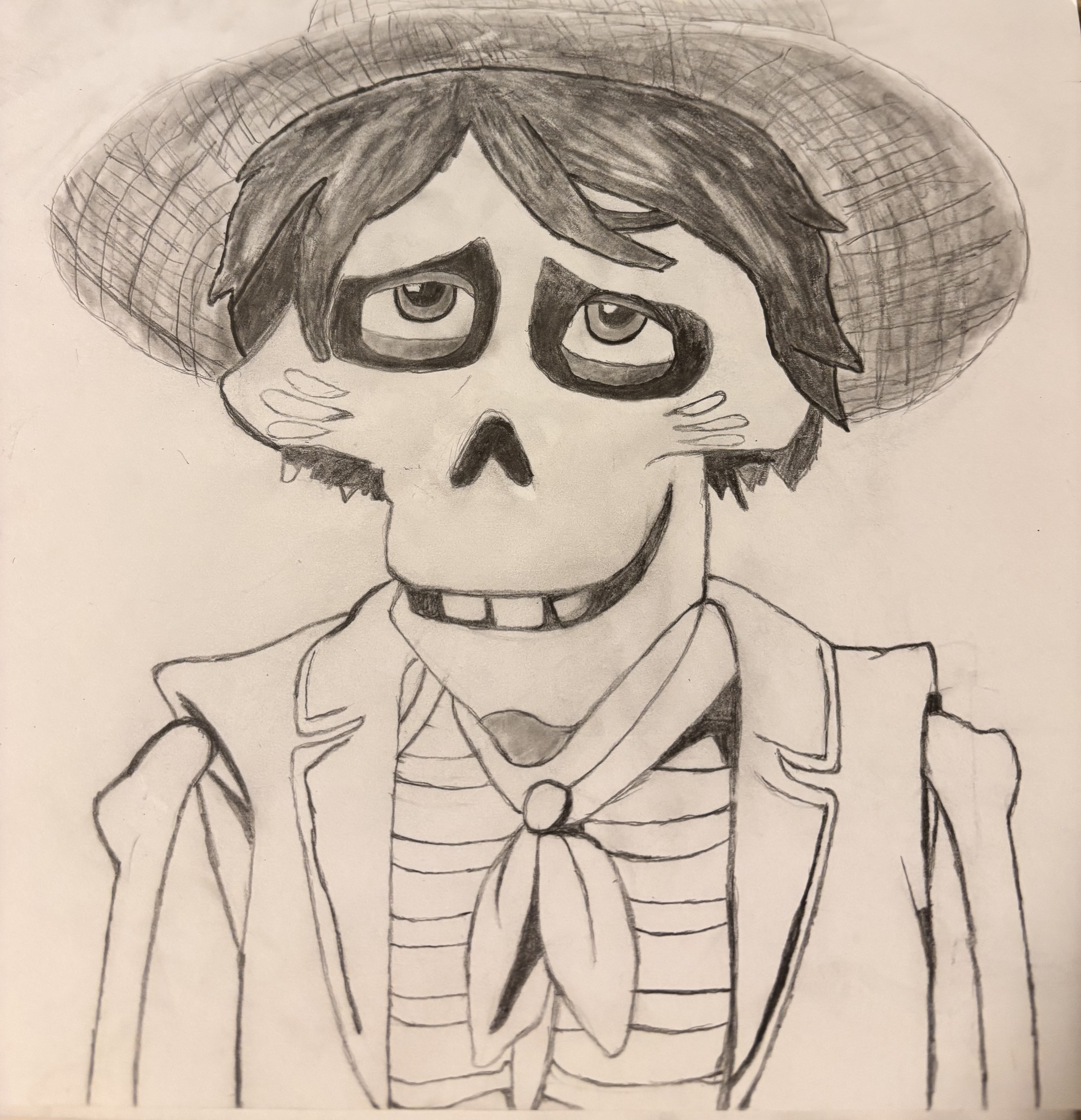 Miguel · Coco