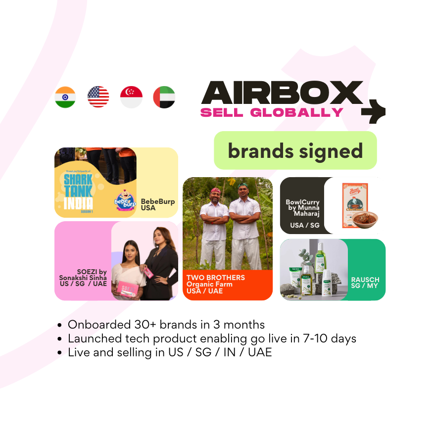 Airbox - Brands Signed Globally