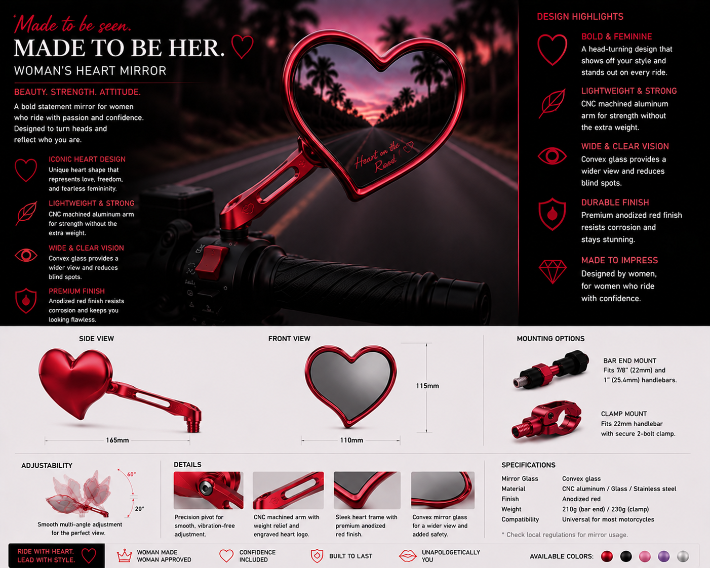 Heart Mirror