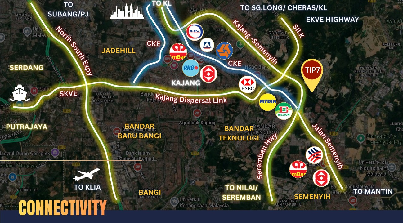 Kajang Location