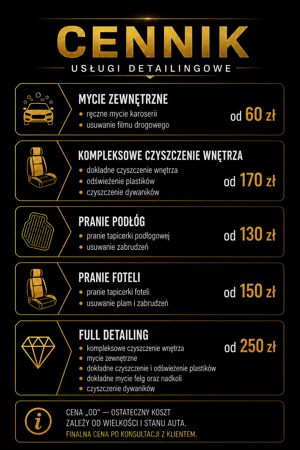 Cennik usług Car Detailing Człuchów
