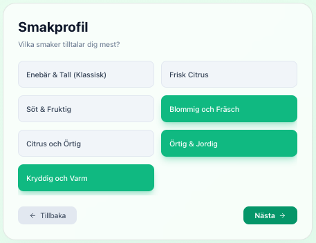 Smakprofil — med val