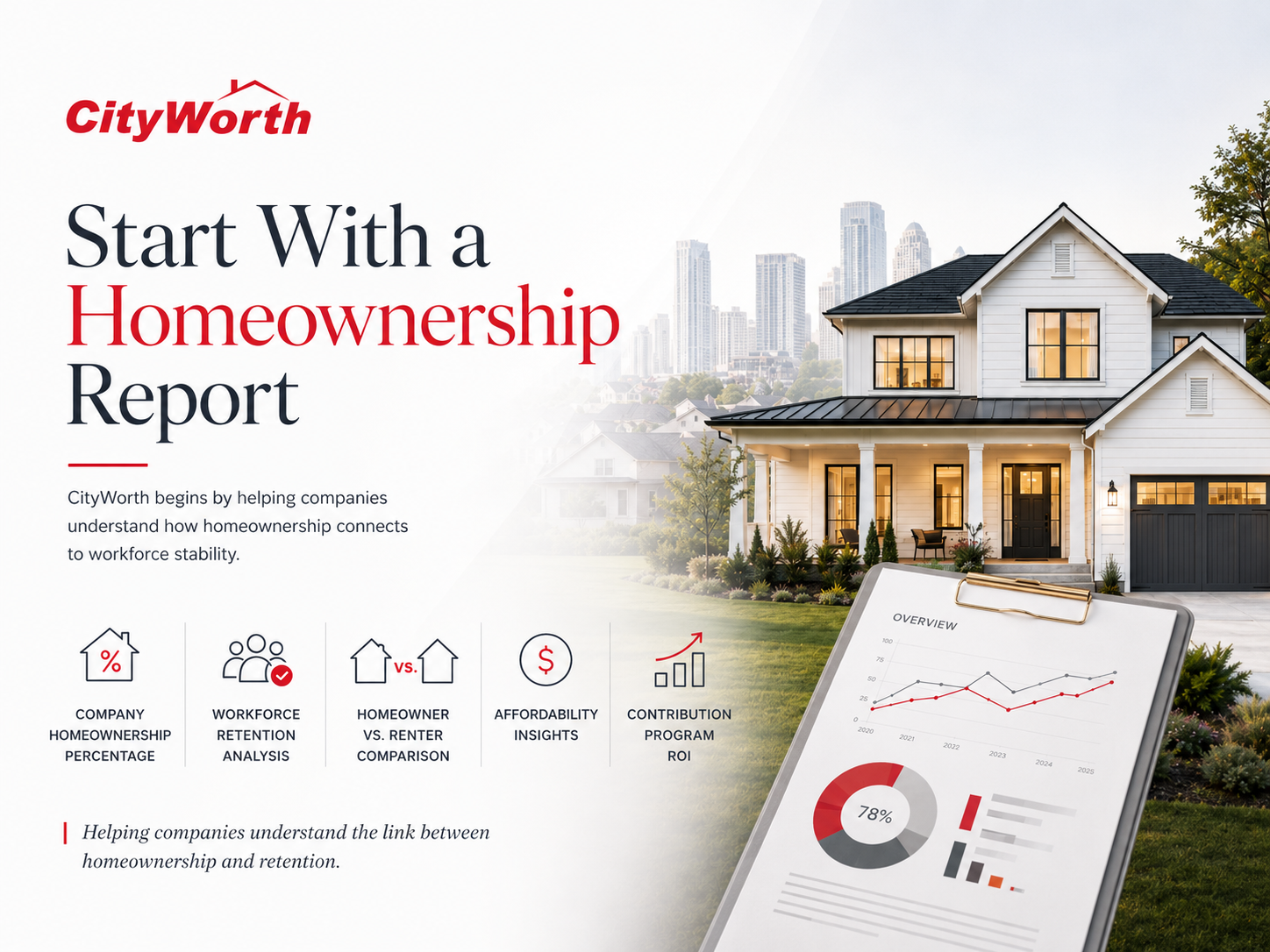Start With a Homeownership Report