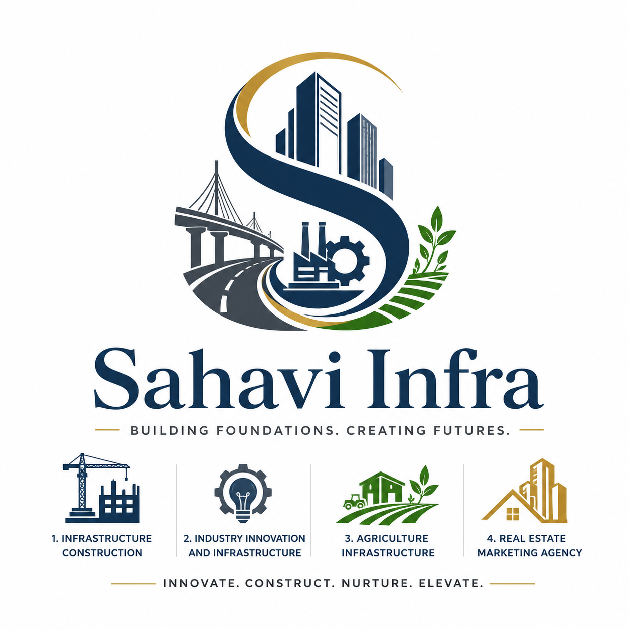 Sahavi Infra