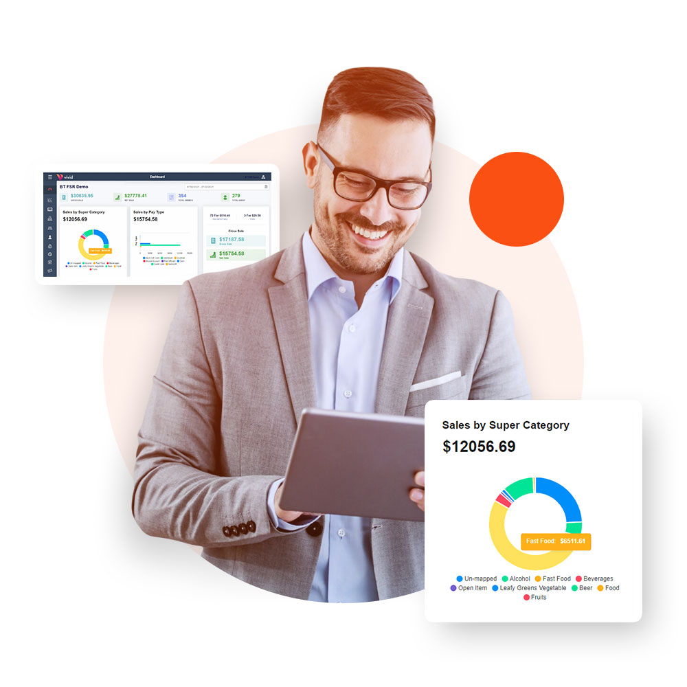 Merchant Solutions Corp payment processing solutions to boost business profit and revenue