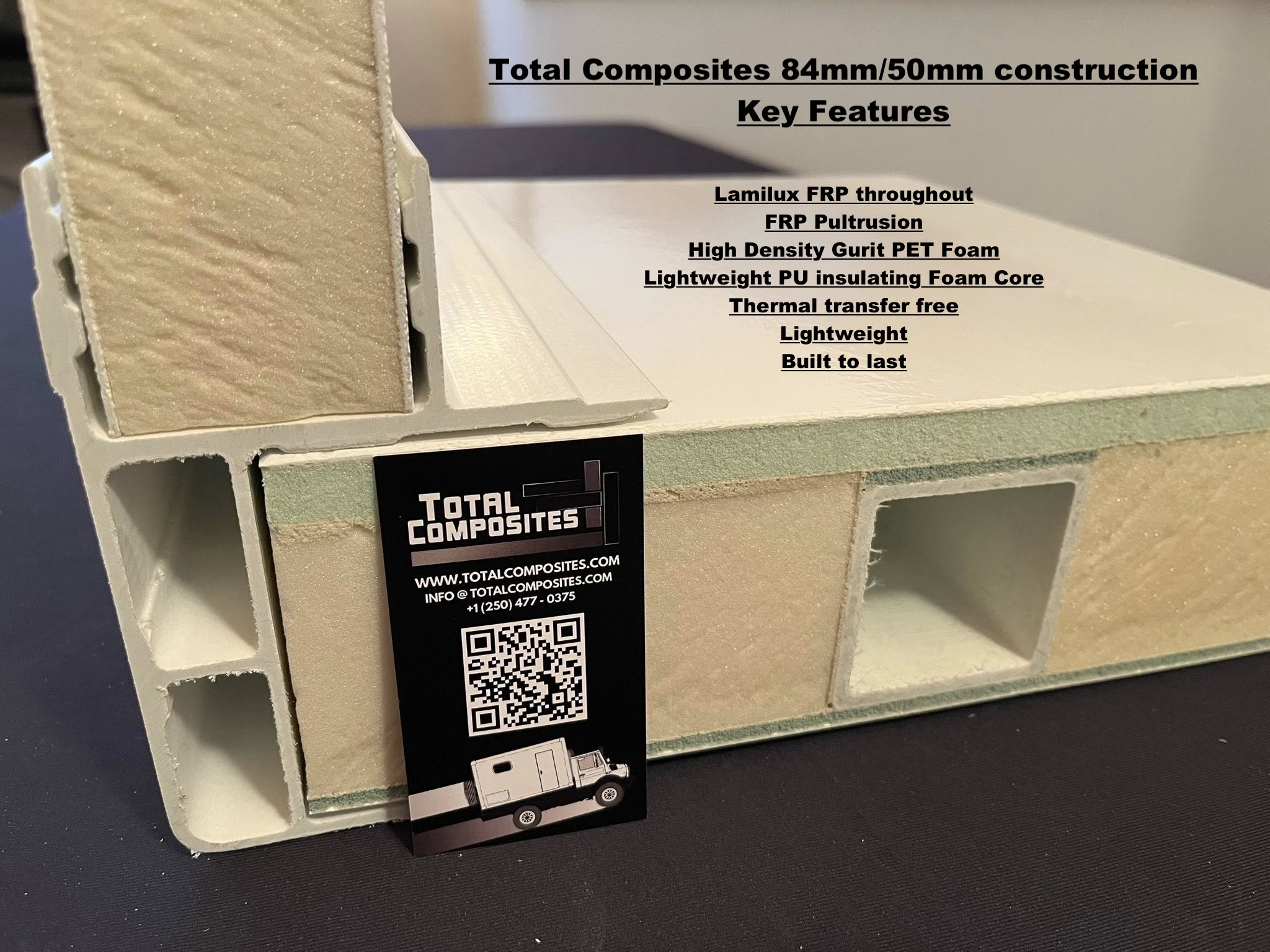 Total Composites 84mm/50mm panel construction