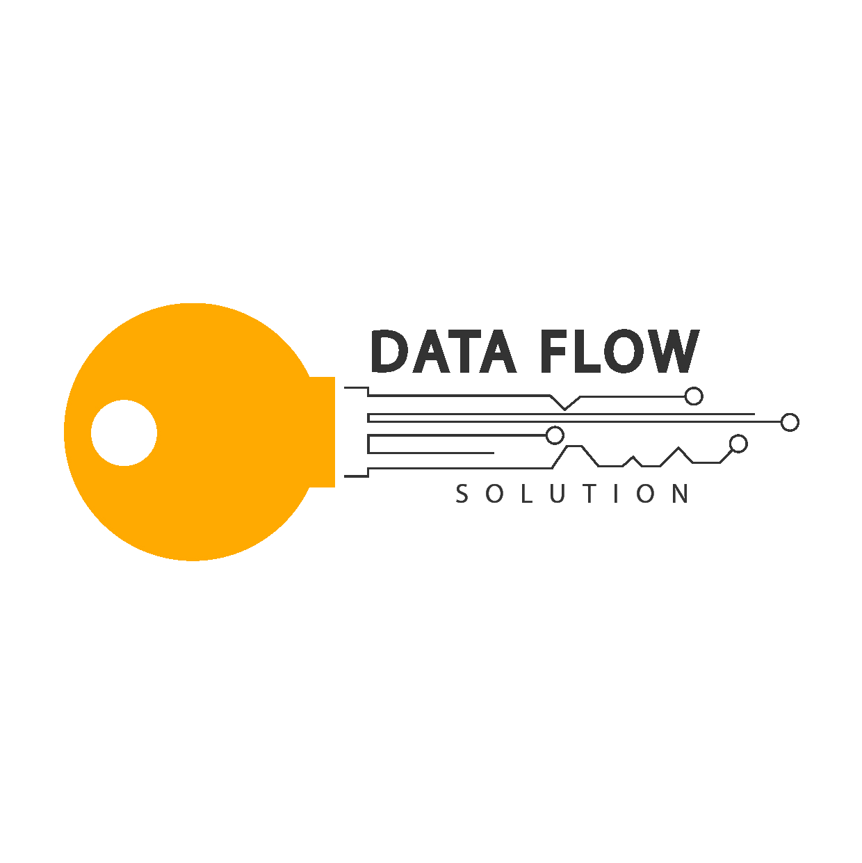 Dataflow Solution Custom Apps