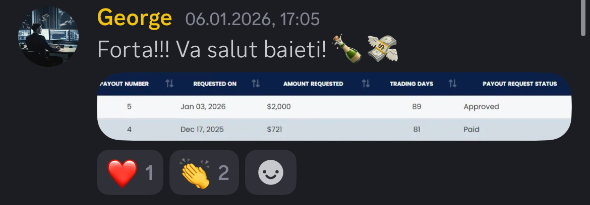 Dr. TakeProfit - NQ Trade Setup