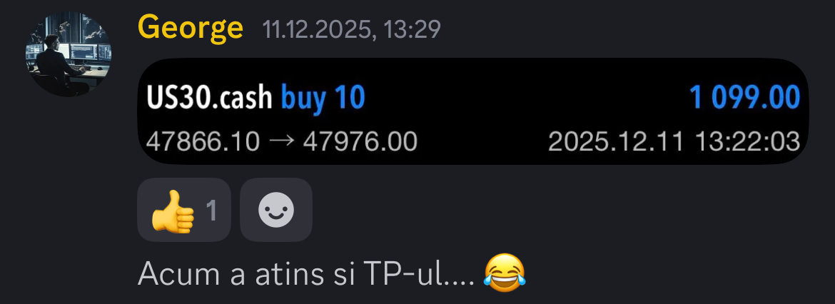 George - US30.cash buy +$1,099