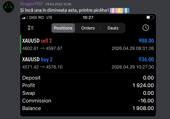 Dragos1987 - XAUUSD Profit +$1,924