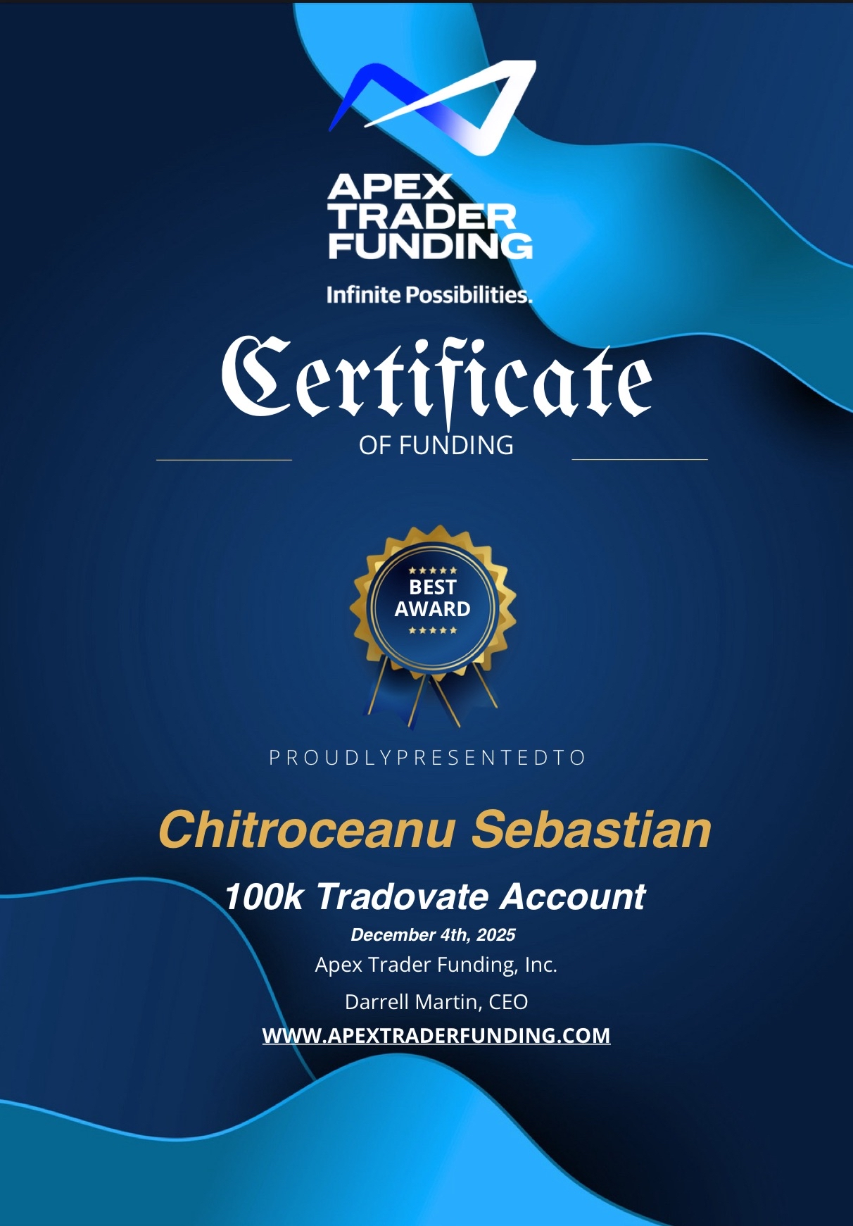 Sebastian - 100k Funded