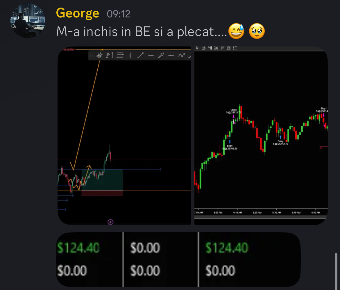 George - $124.40 Profit