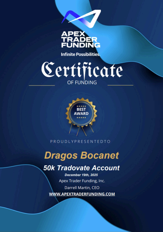 Dragos Bocanet - 50k Funded