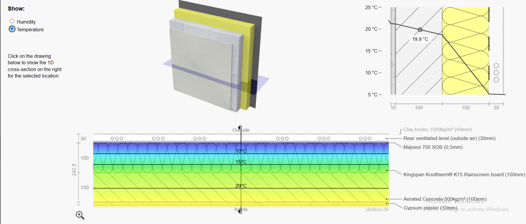 Temperature Profile Analysis — Retrofit IQ Building Physics Report