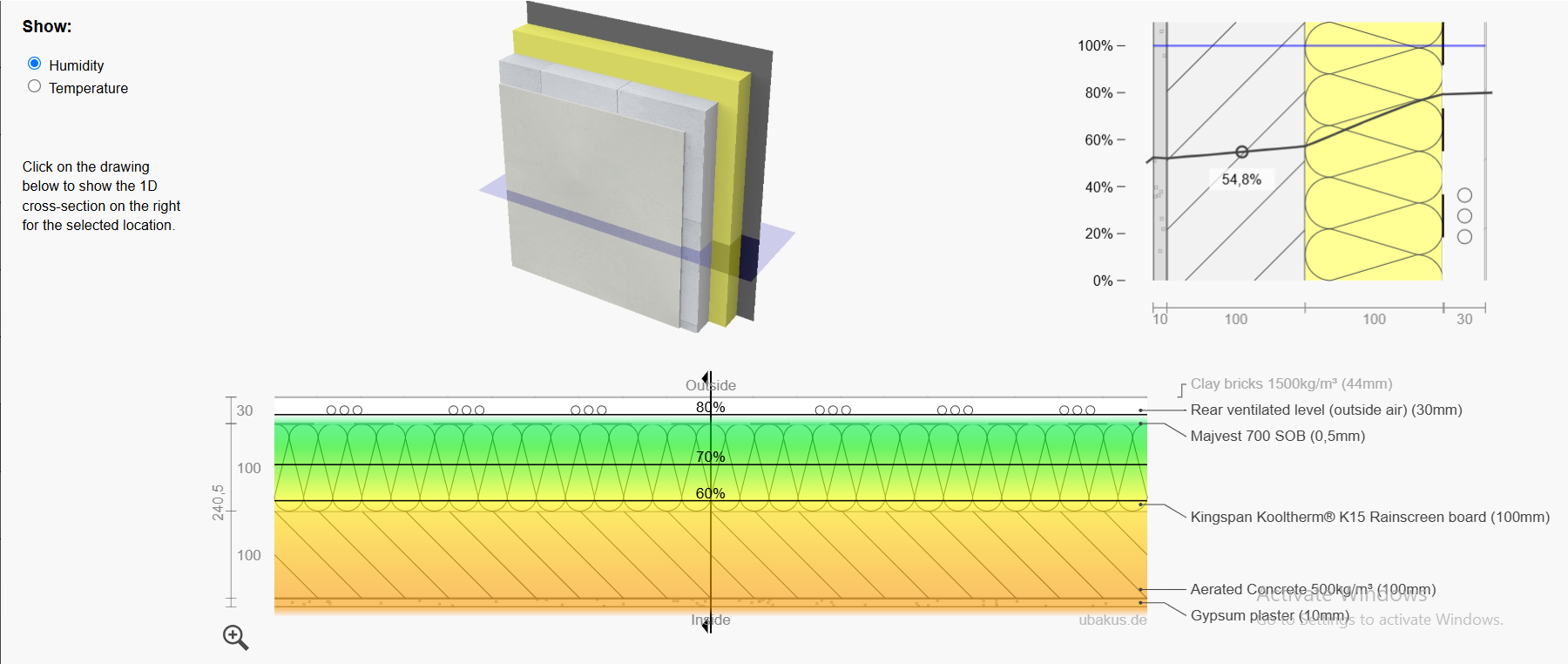 Moisture & Relative Humidity Profile — Retrofit IQ Building Physics Report