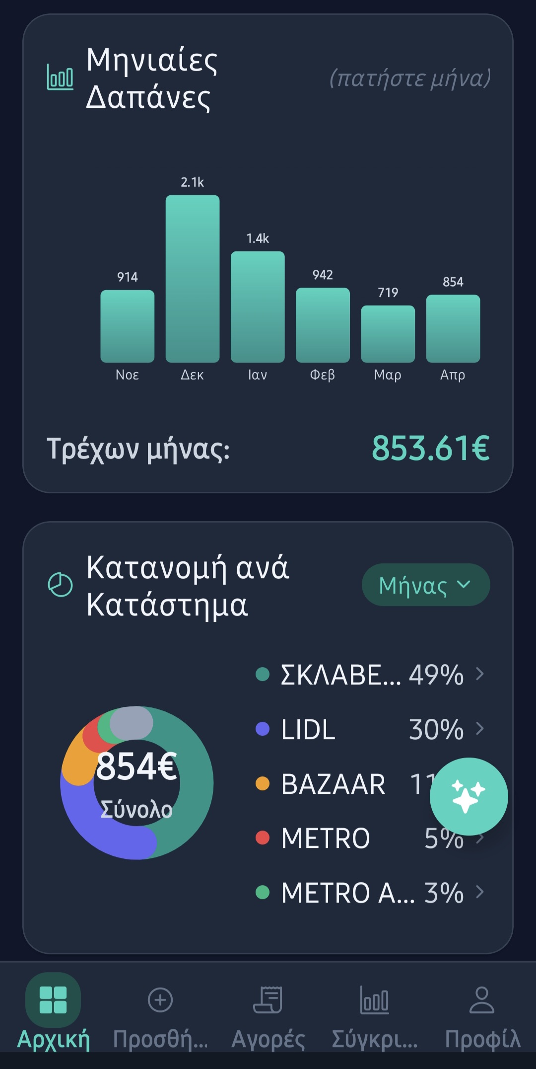 Σύνδεση