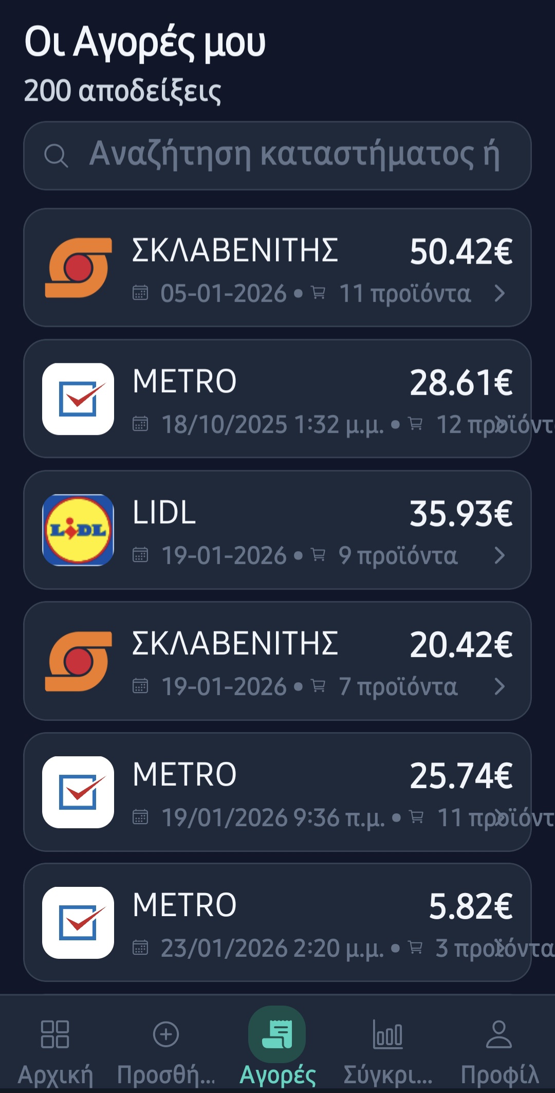Οι Αγορές μου