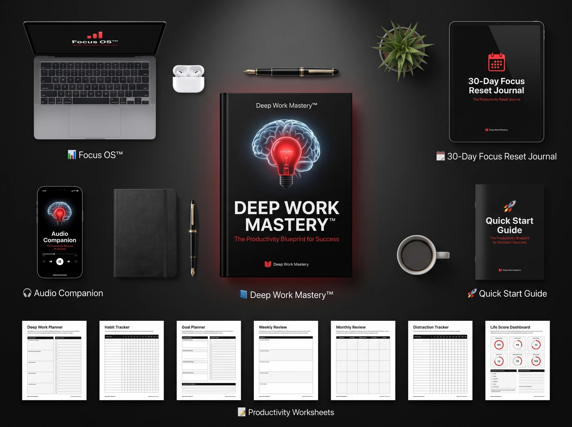 Everything included in the Deep Work Mastery bundle