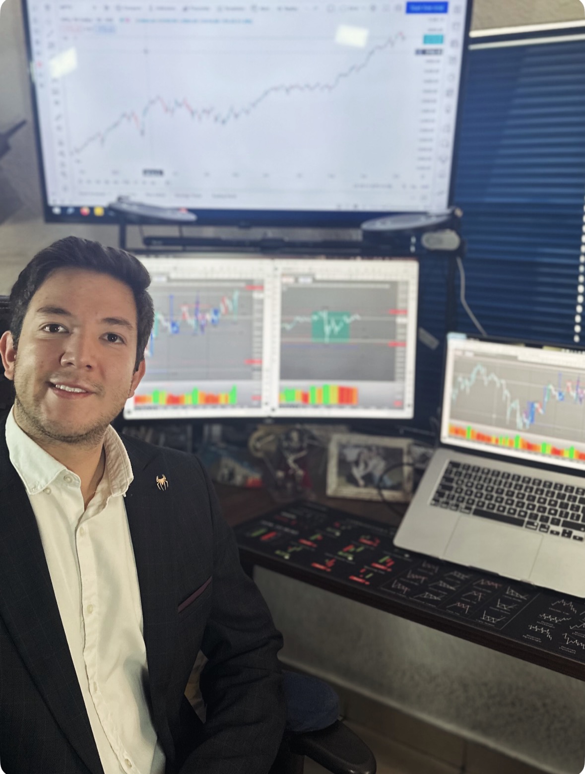 Islas Consulting - Trading Setup