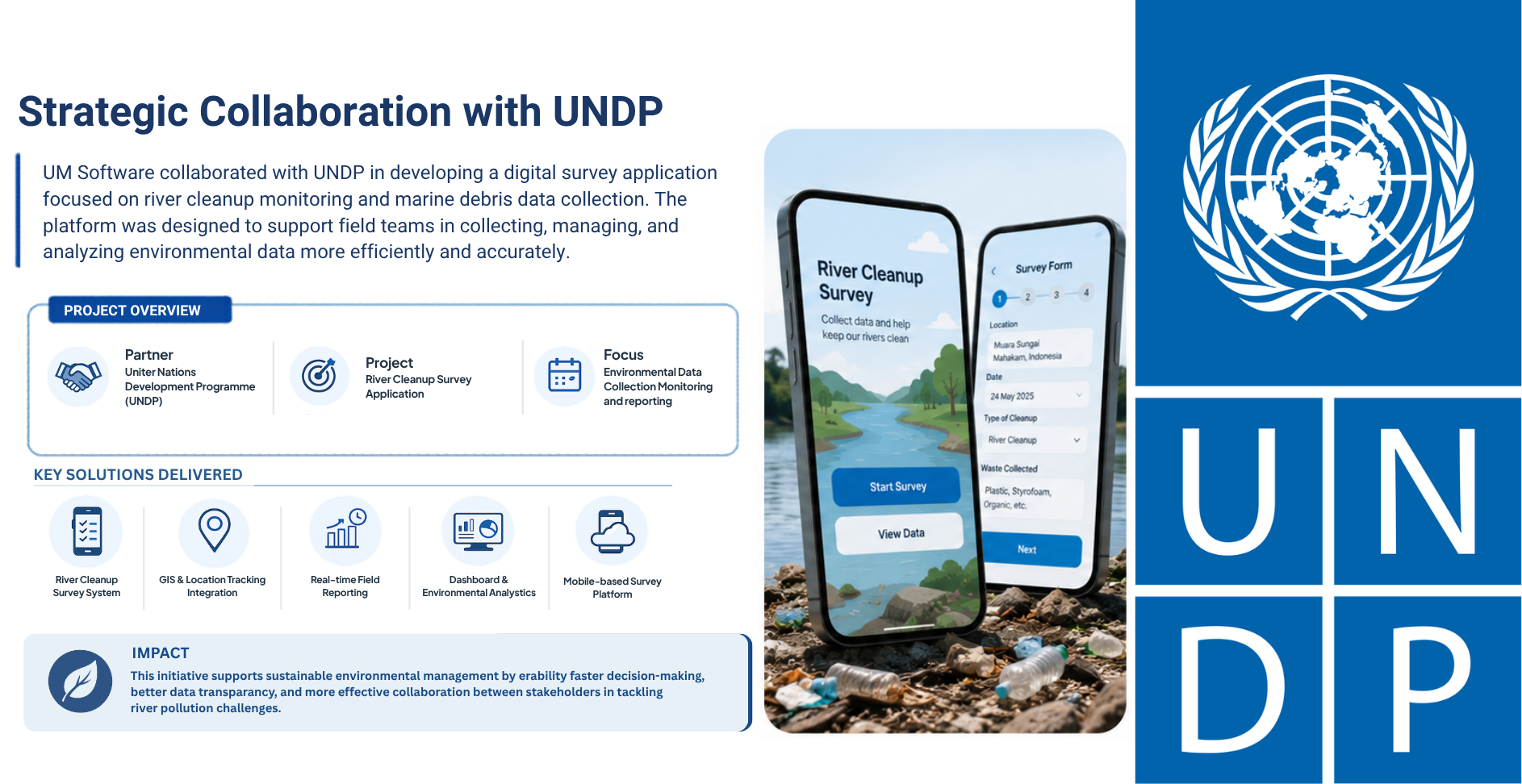 UNDP · River Cleanup Survey