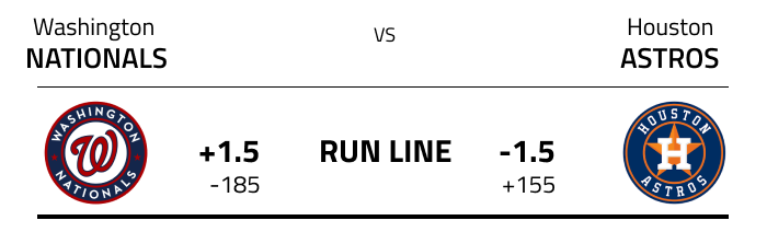 MLB run line betting showing Nationals vs Astros spread