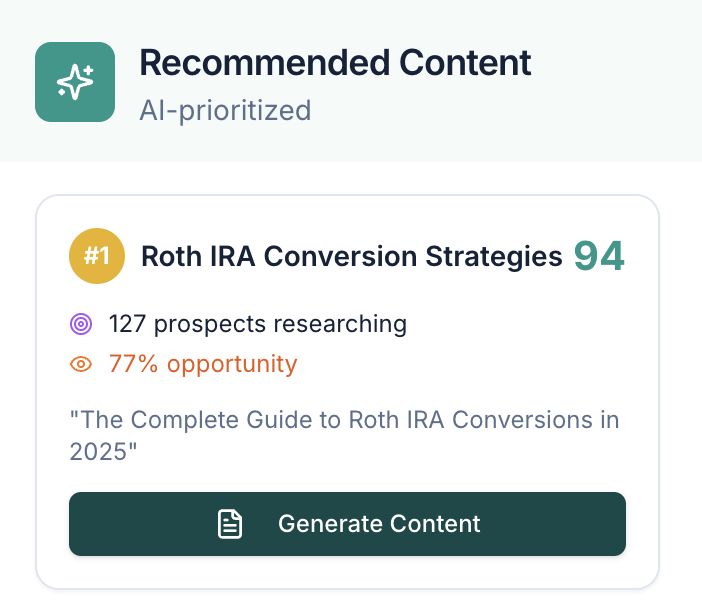 AI-Prioritized Recommended Content