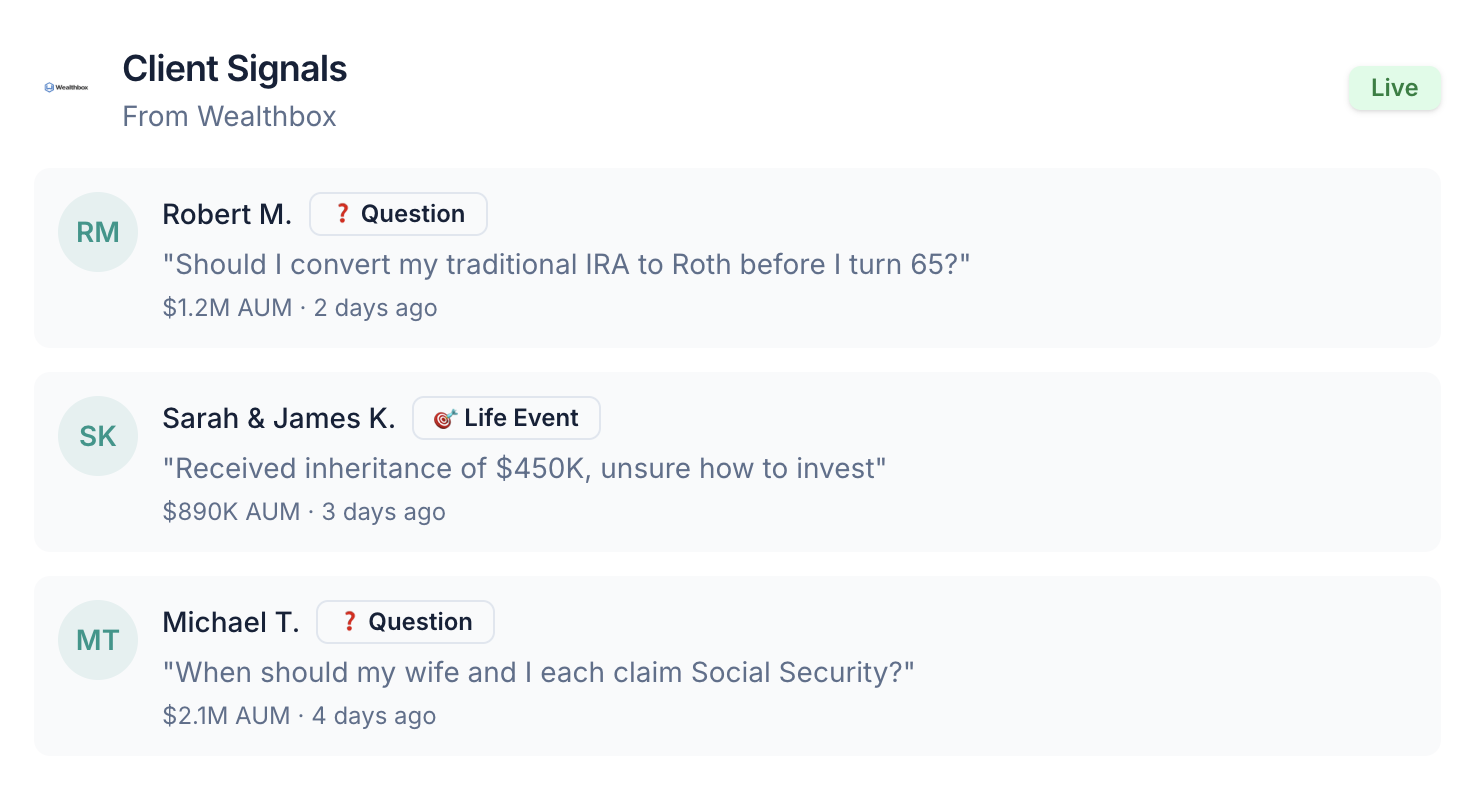 Client Signals from Wealthbox CRM