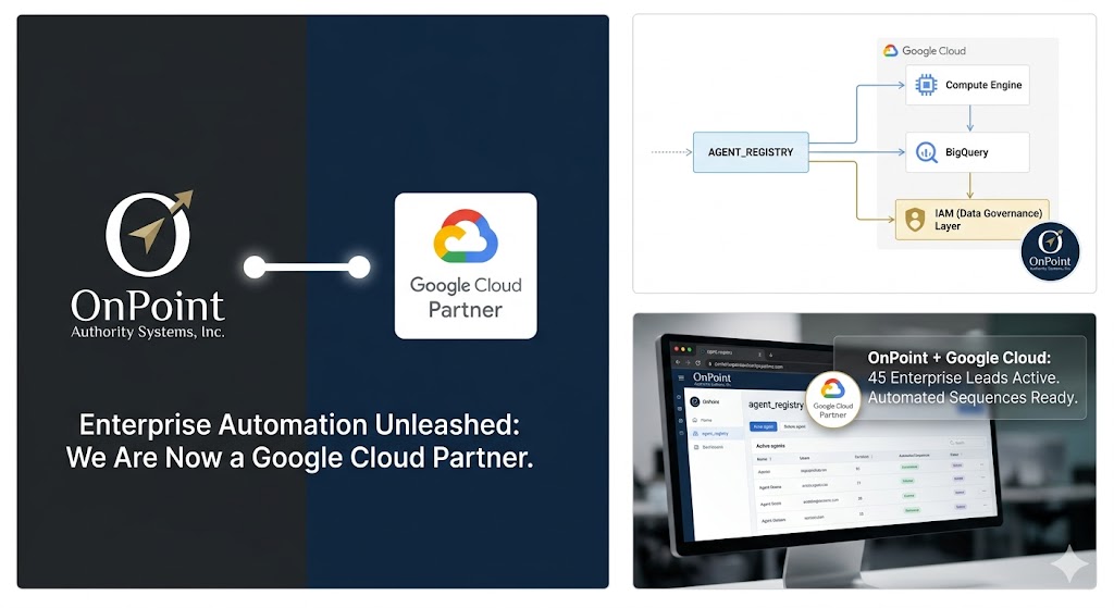 OnPoint Authority Systems × Google Cloud Partner — Enterprise Automation Unleashed: Agent Registry architecture, IAM data governance, 45 active enterprise leads