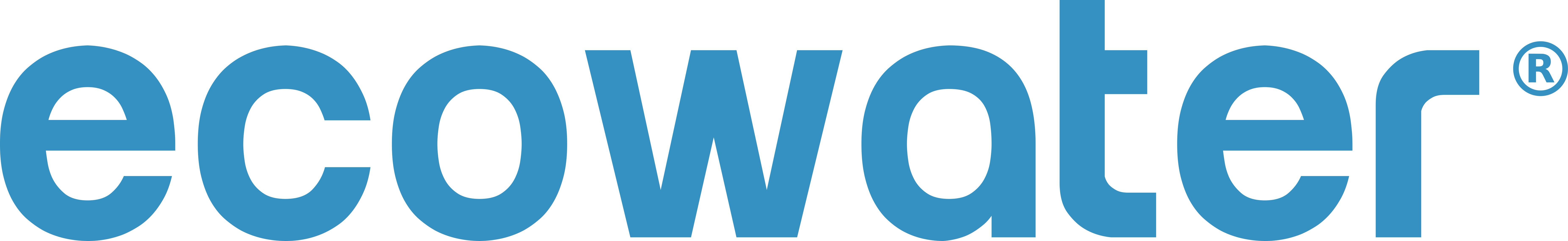 Ecowater