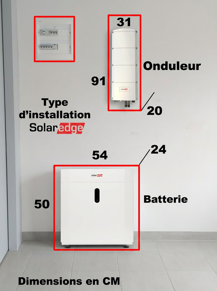 Dimensions des équipements SolarEdge