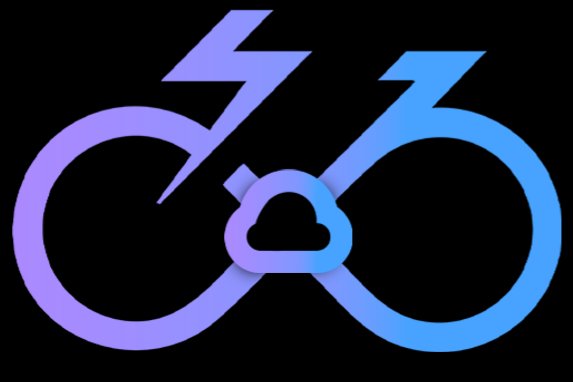 BikerTechie Logo