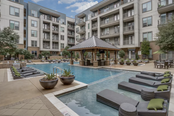 Equity Multifamily property