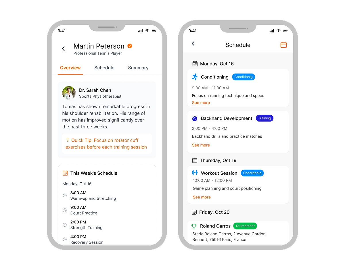 Trainlytix App Dashboard