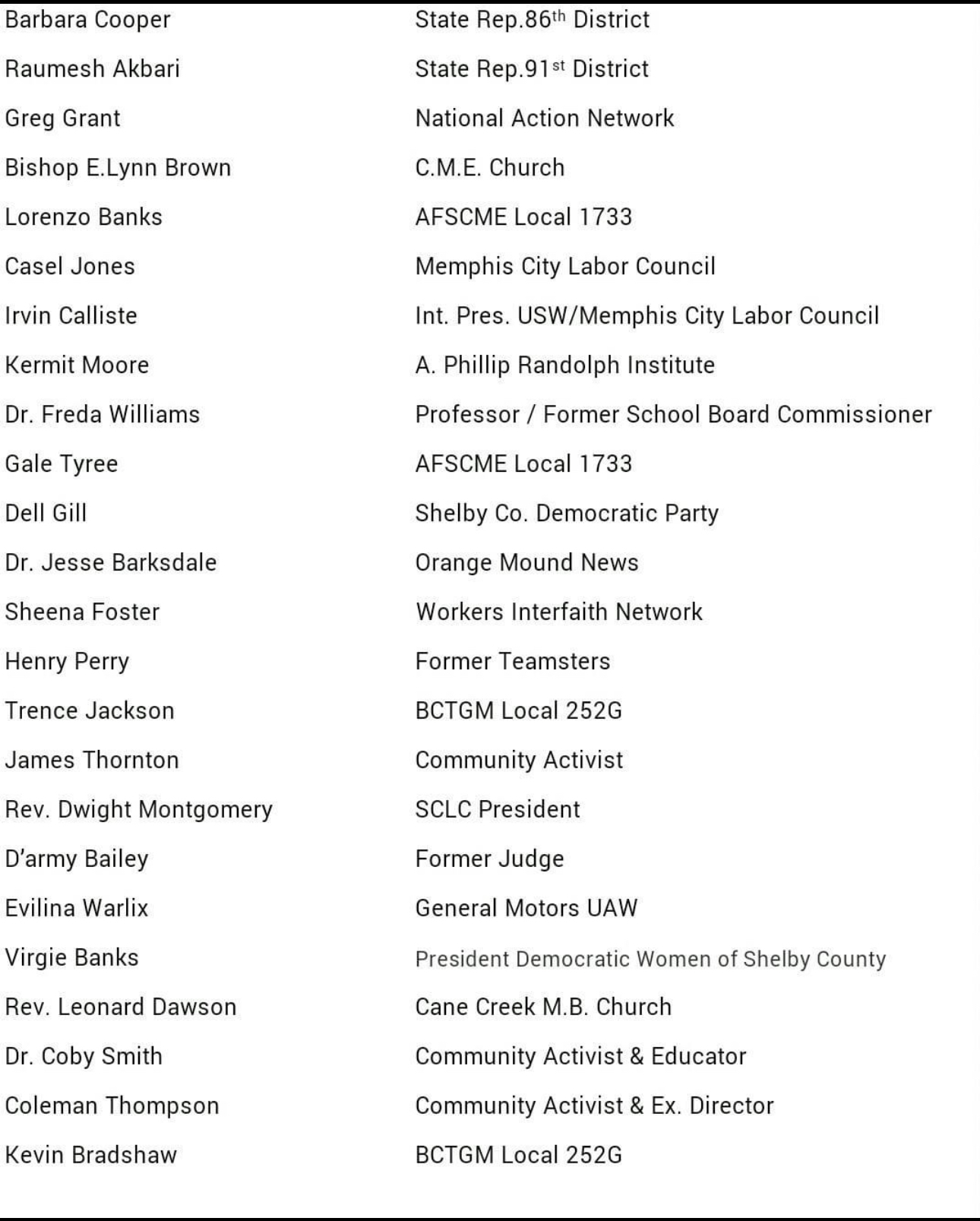 C.O.P.P.E.R. Full Roster
