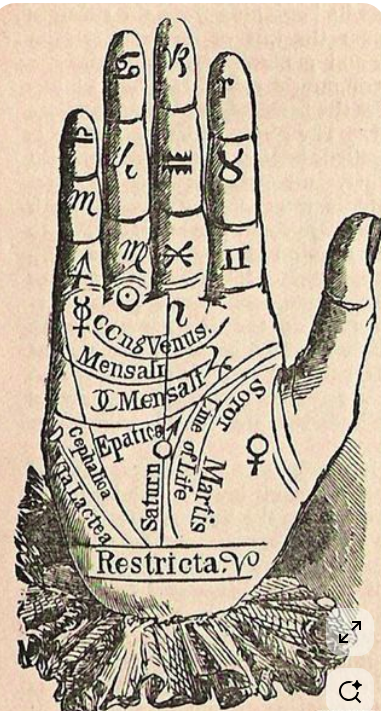 Antique palmistry chart