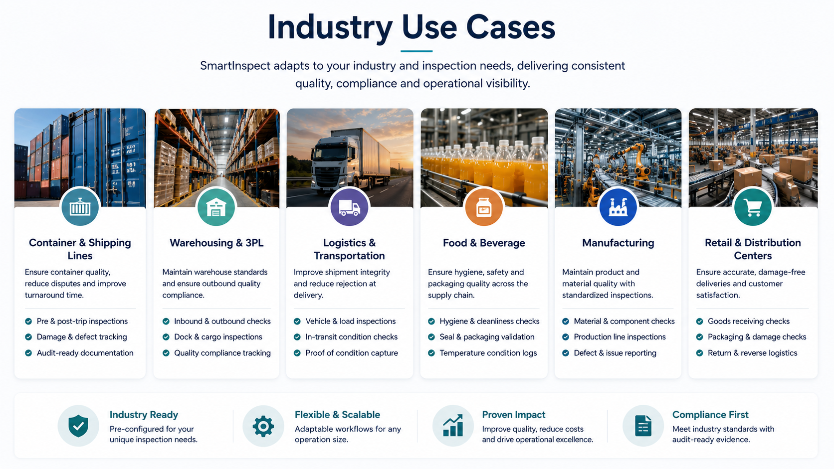 SmartInspect Industry Use Cases
