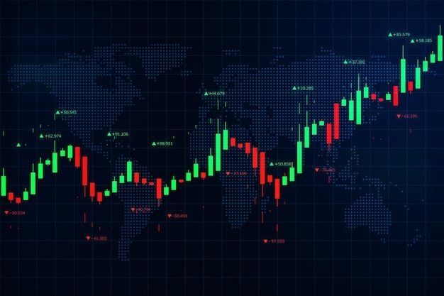 Market Analysis