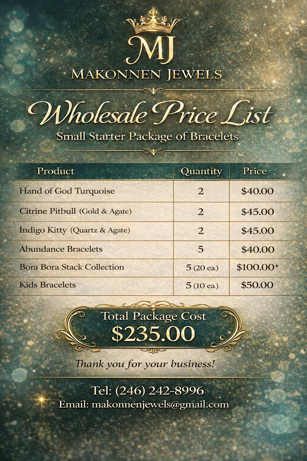 Wholesale Starter Package