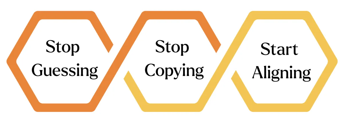 Stop Guessing, Stop Copying, Start Aligning