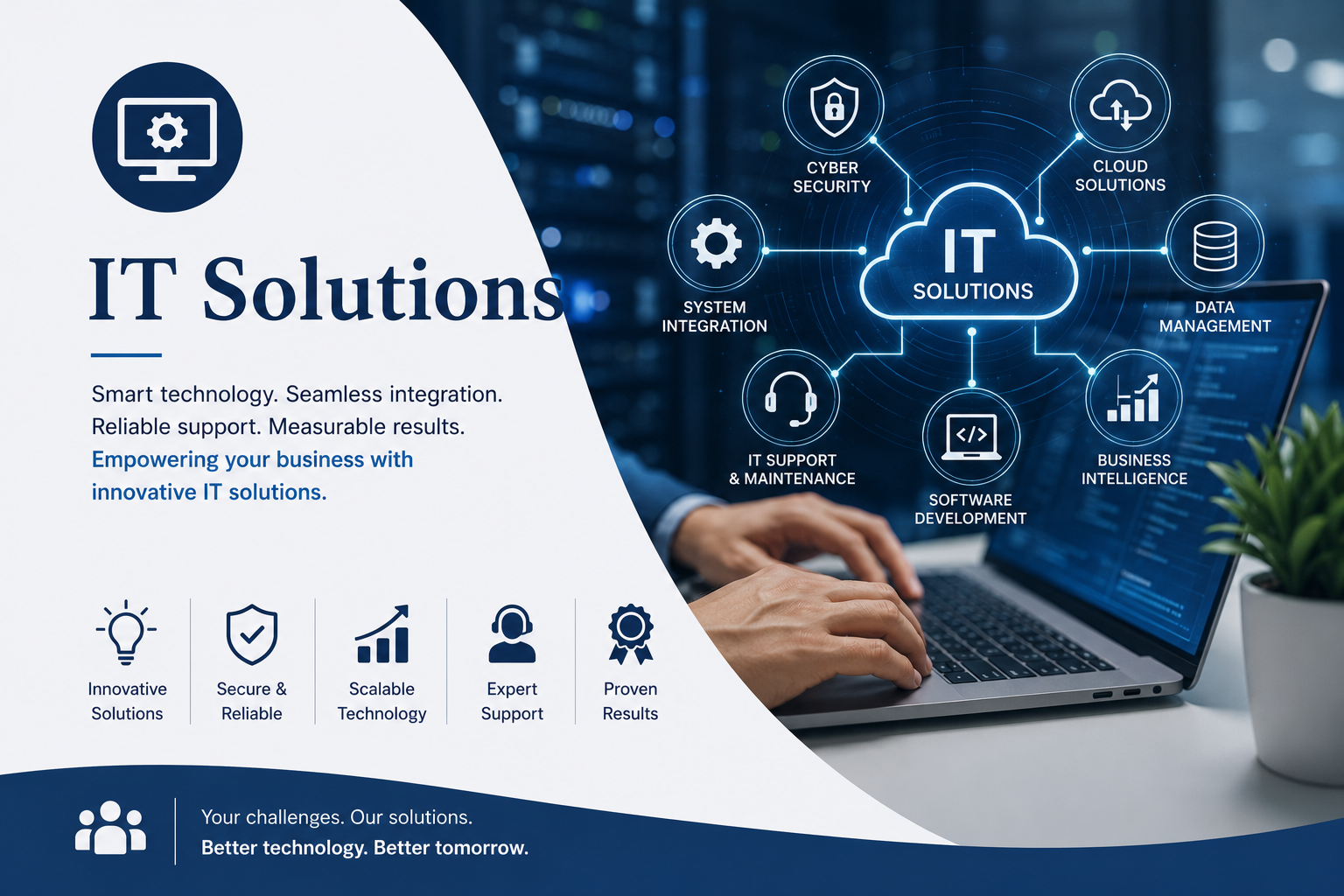 IT Solutions
