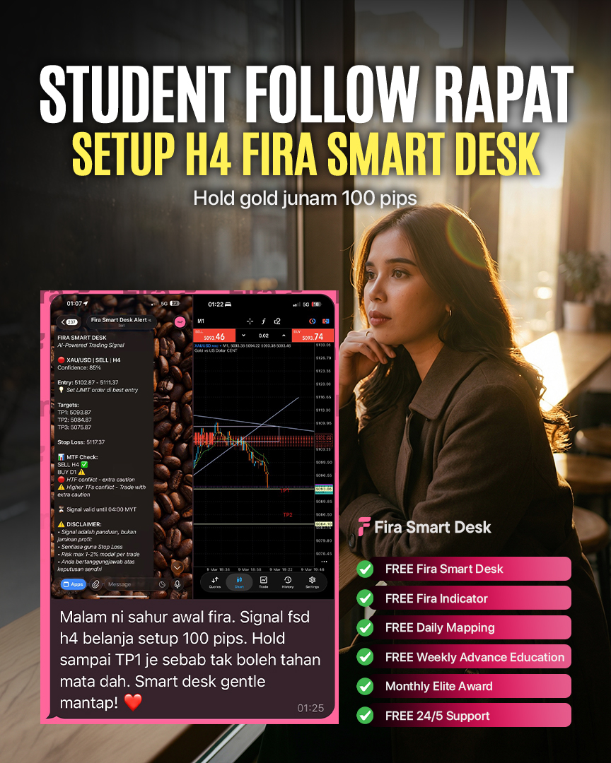 Student Follow Rapat Setup H4 Fira Smart Desk — Hold gold junam 100 pips