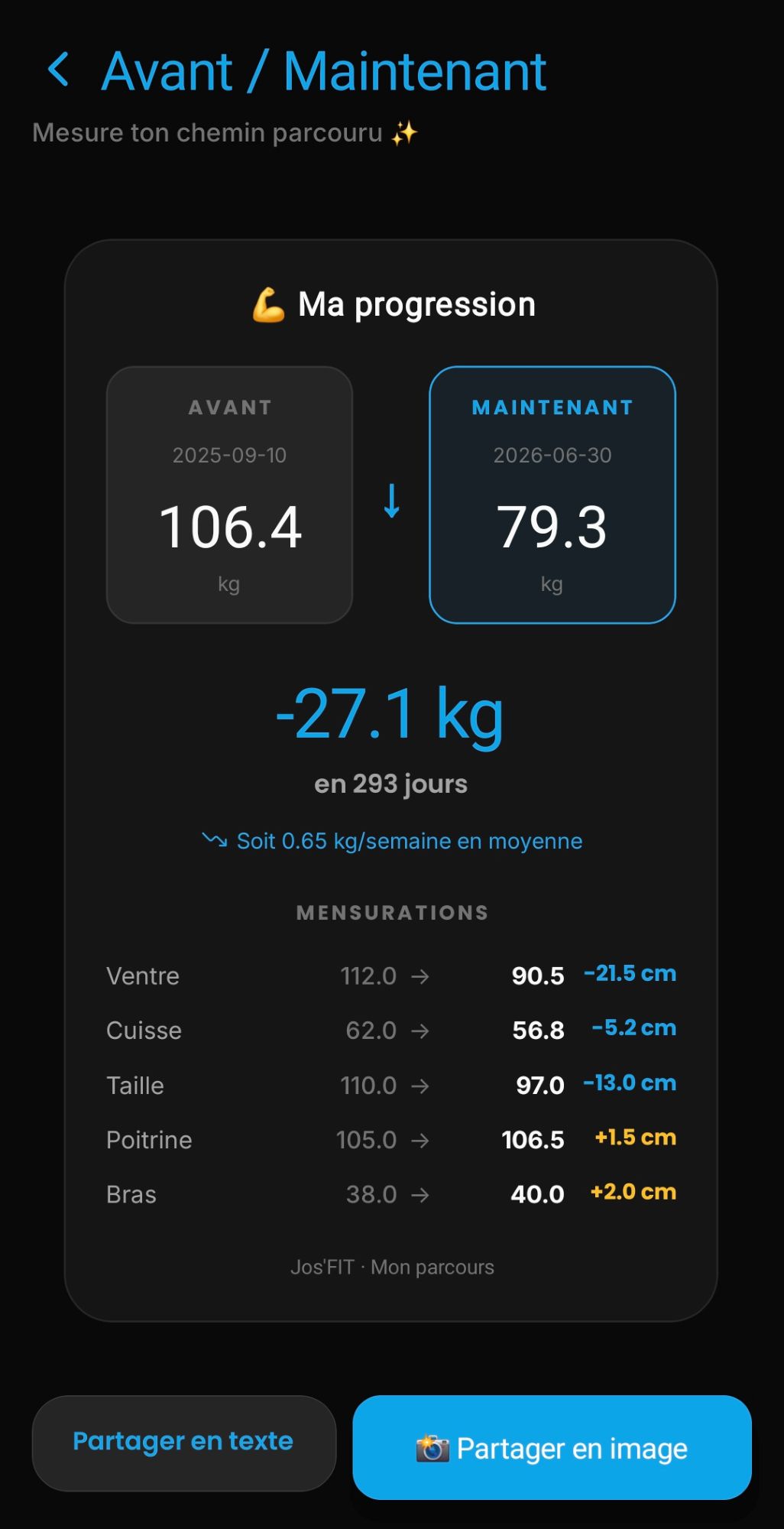 Ma progression