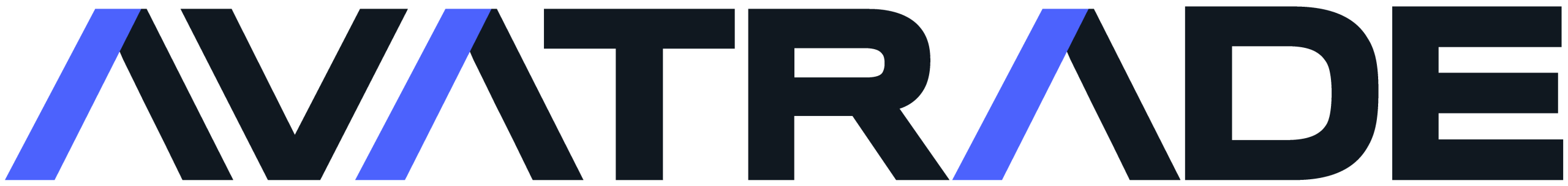AvaTrade