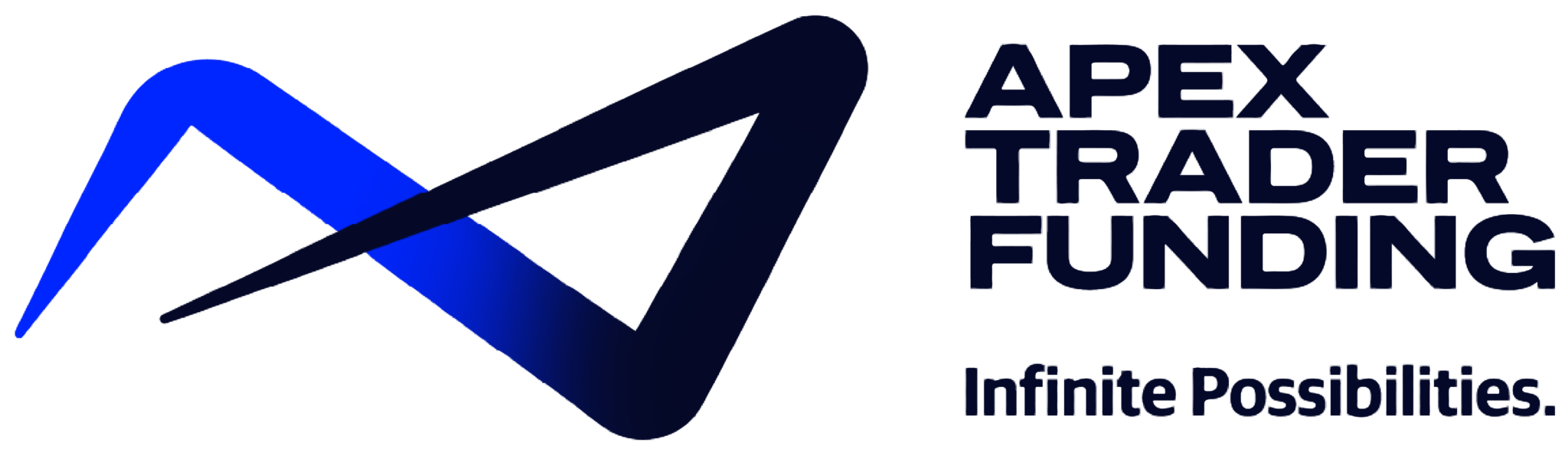 Apex Trader Funding