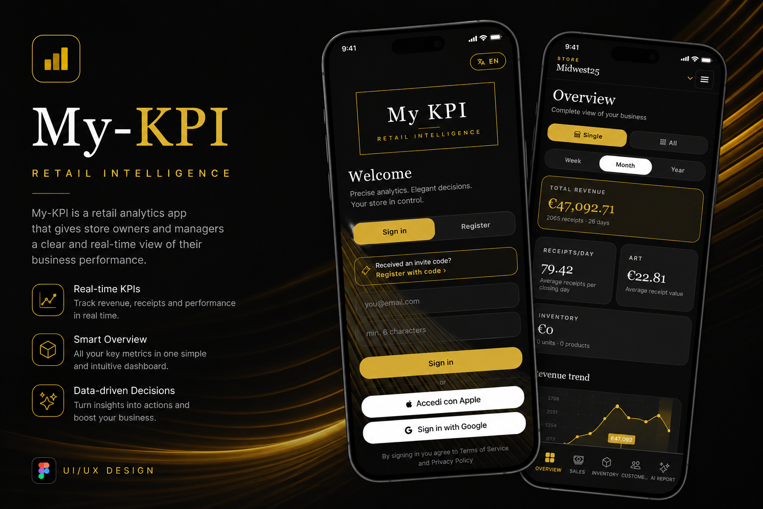 My-KPI