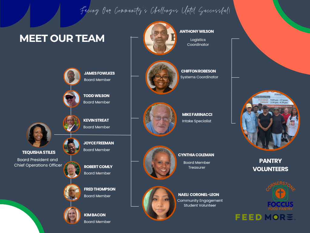Cornerstone FOCCUS Food Pantry organizational chart — Meet Our Team
