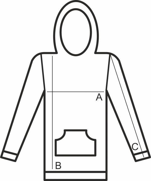 Diagram rozmiaru