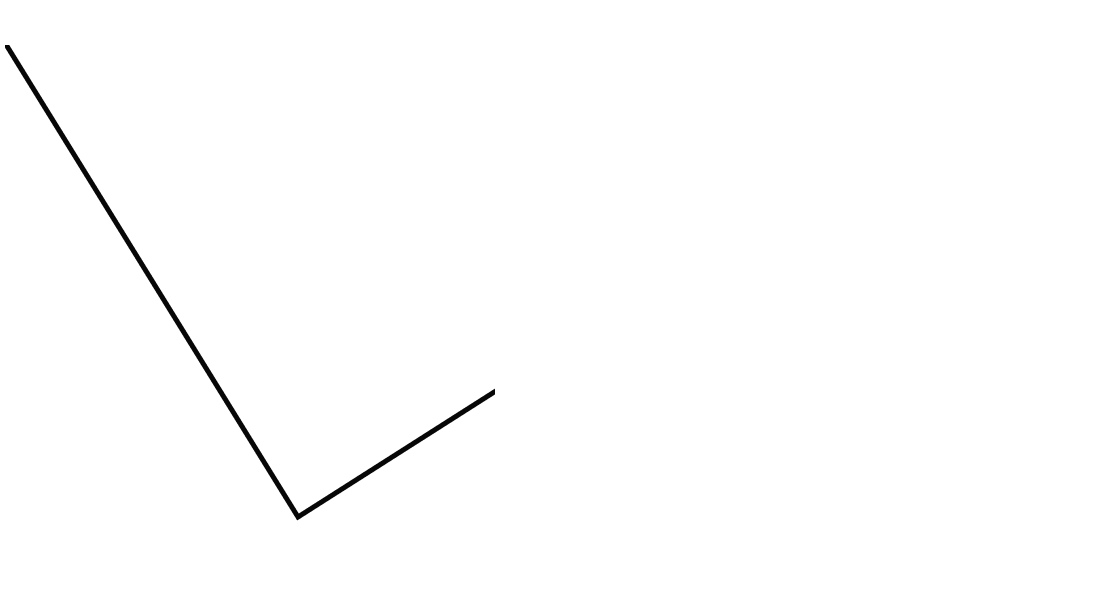 Voltis Labs Games