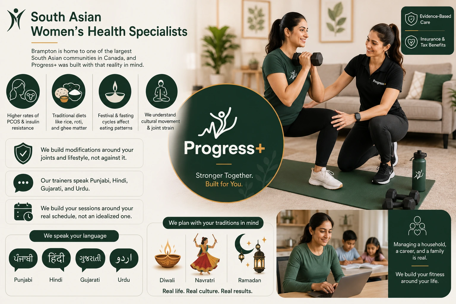 Registered Kinesiologist providing in-home personal training for a woman in Brampton