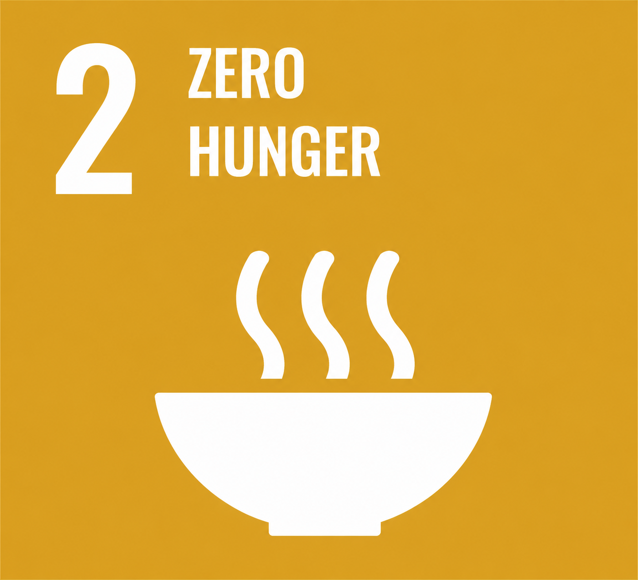SDG 2 Zero Hunger